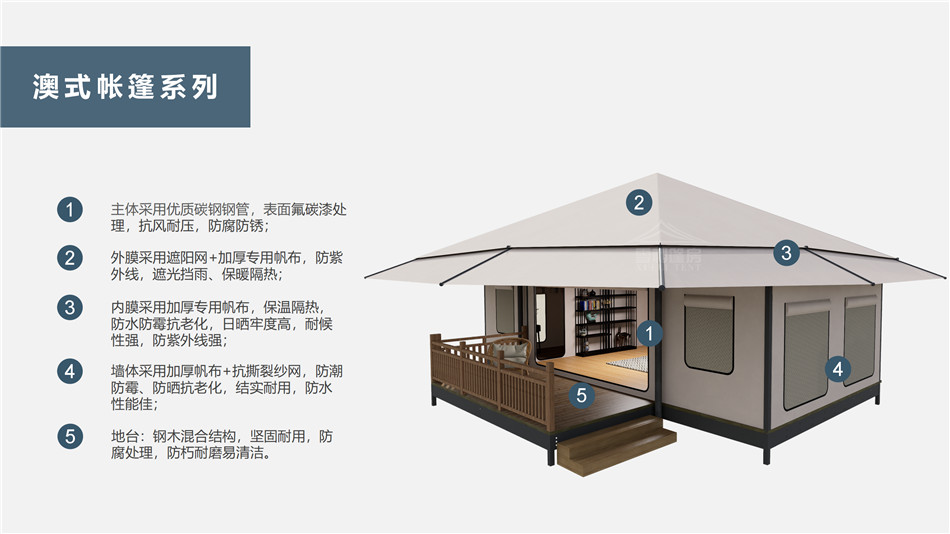 禹王台区户外野奢帐篷></p><p>此外，生物荧光照明系统还为户外露营增添了一份别样的乐趣。在夜晚，你可以躺在帐篷里，仰望星空，欣赏着周围闪烁的荧光，仿佛置身于一个神秘的童话世界。孩子们会对这神奇的光芒充满好奇，围绕着帐篷嬉戏玩耍，感受大自然赋予的独特魅力。这种独特的体验，将成为你与家人、朋友之间珍贵的回忆，让户外露营变得更加难忘。</p><p>对于追求高品质户外生活的人们来说，生物荧光照明系统的户外野奢帐篷无疑是一个绝佳的选择。它不仅提供了舒适的住宿环境，还为你带来了与自然亲密接触的独特机会。在这个快节奏的时代，让我们放慢脚步，走进大自然，感受生物荧光照明系统带来的奇妙夜晚，开启一场别样的户外野奢之旅。</p><p>随着技术的不断进步，相信生物荧光照明系统将会在未来的户外领域得到更广泛的应用。它将为更多的人带来独特的户外体验，让我们在享受自然的同时，也能领略到科技与自然相结合的无限魅力。让我们一起期待这个充满奇幻光芒的未来户外世界，迎接更多惊喜与美好的到来。</p>    </article>
    <span class=